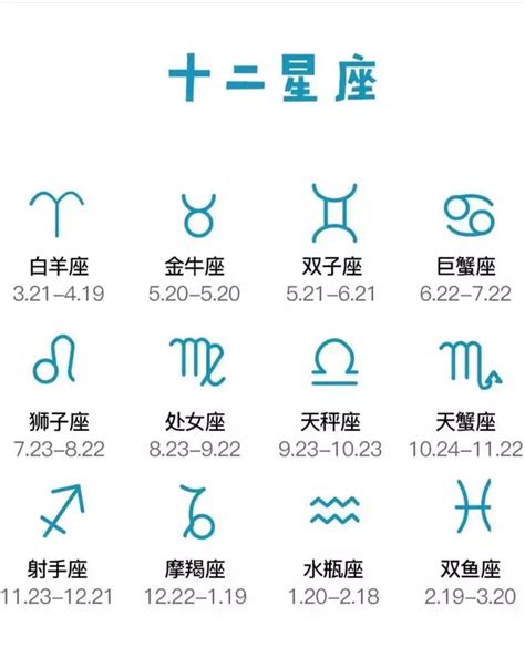 四月21星座|4月21日出生是什么星座